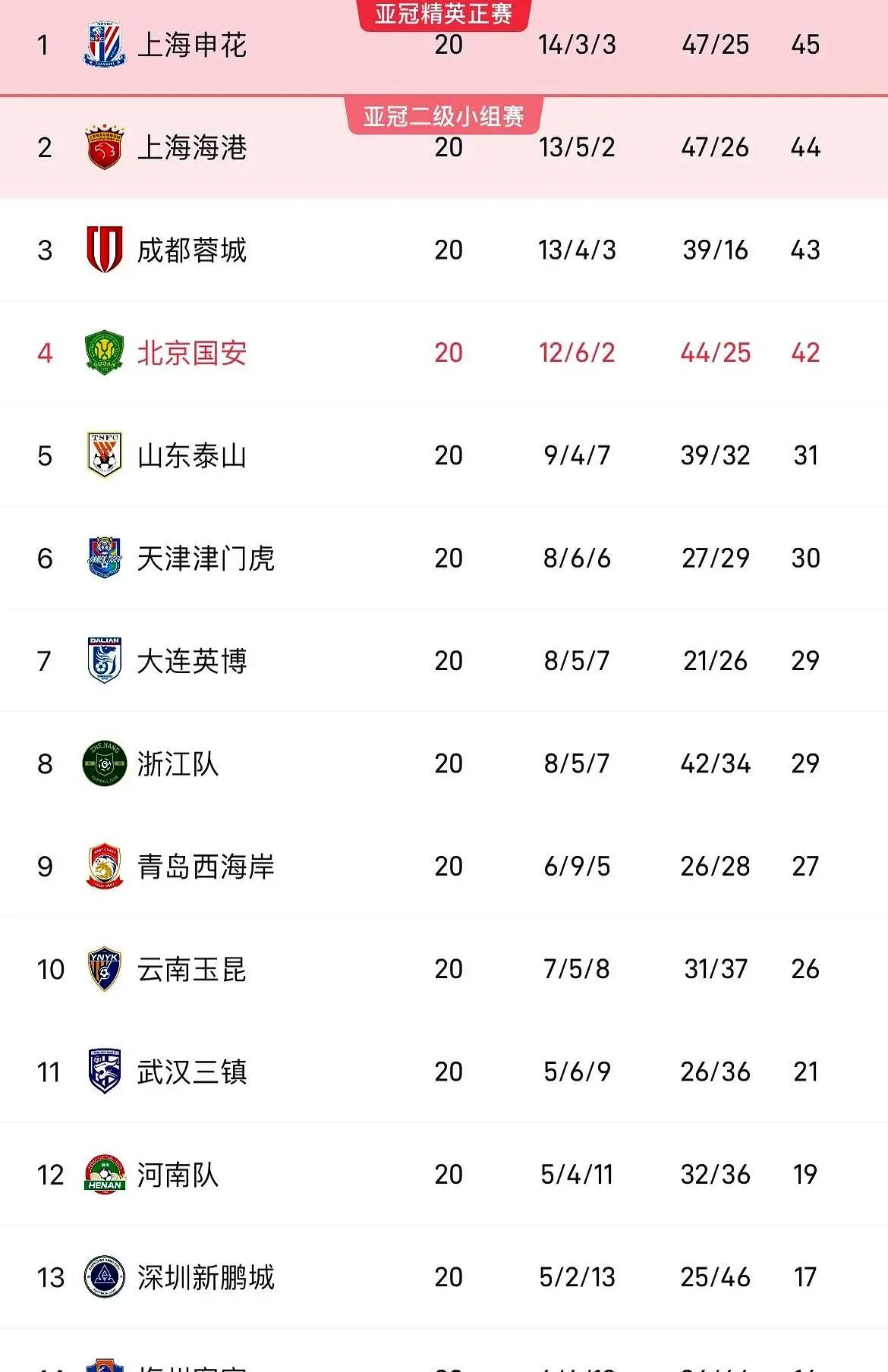 生机, stron, 般脆弱 生机, stron, 般脆弱