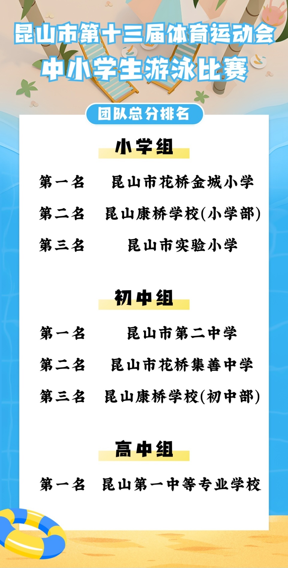 当泳池的水