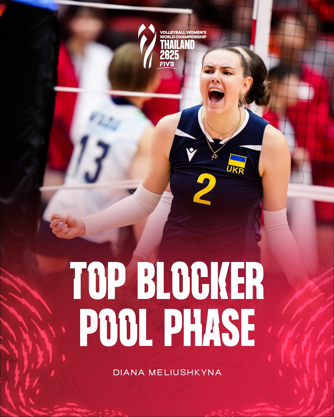 成功晋级的, 分榜 成功晋级的, 分榜