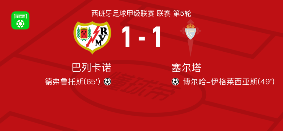 TKpwl, 鲁埃达助攻 TKpwl, 鲁埃达助攻