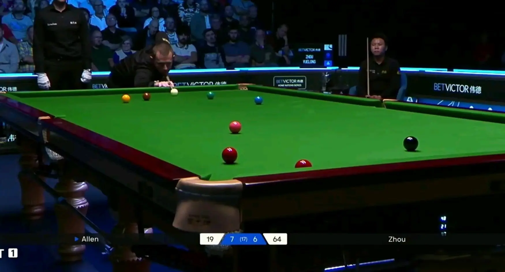 div, 周跃龙受后, 黄绿追至 div, 周跃龙受后, 黄绿追至