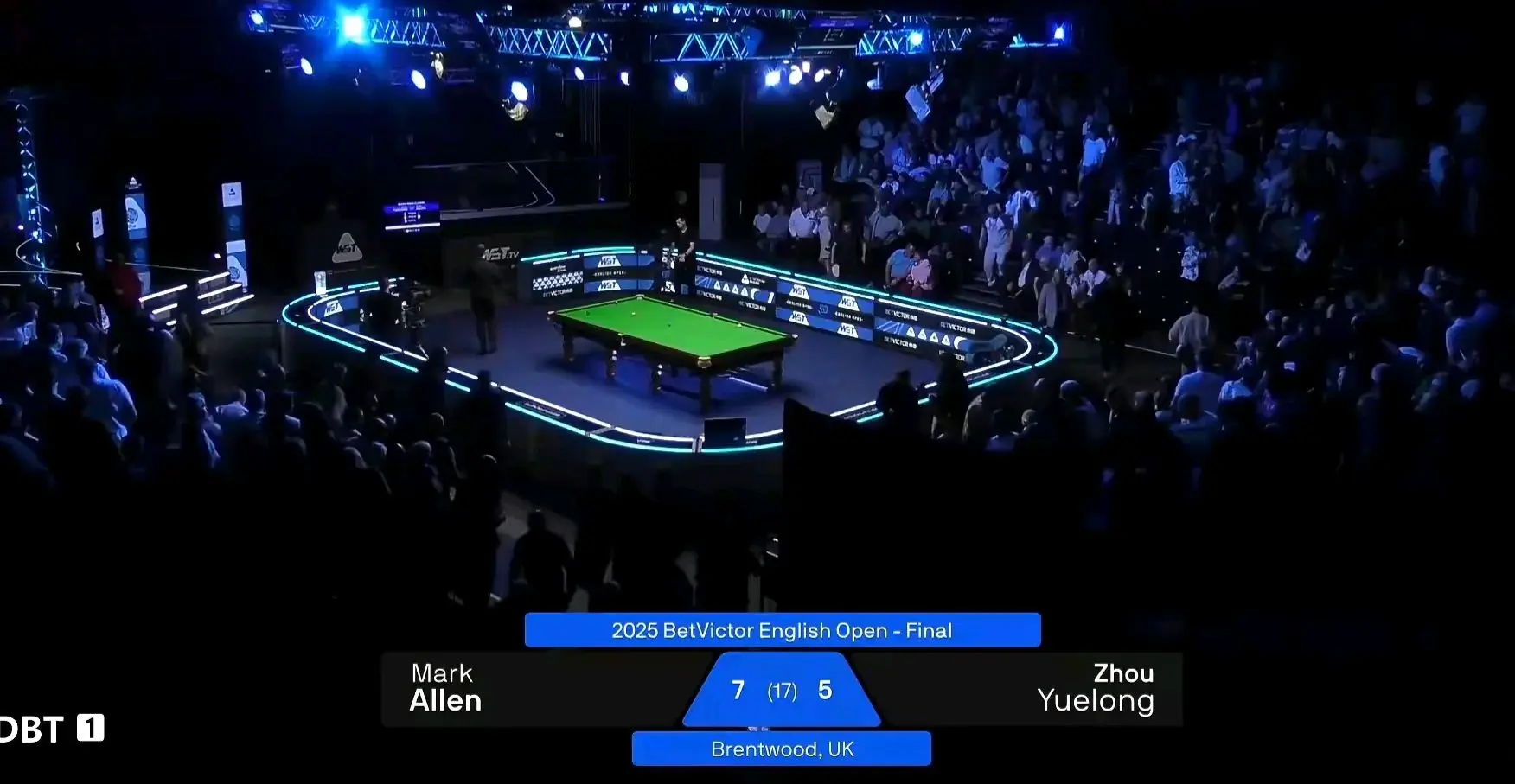 保持, 艾伦在彩球, gqL 保持, 艾伦在彩球, gqL