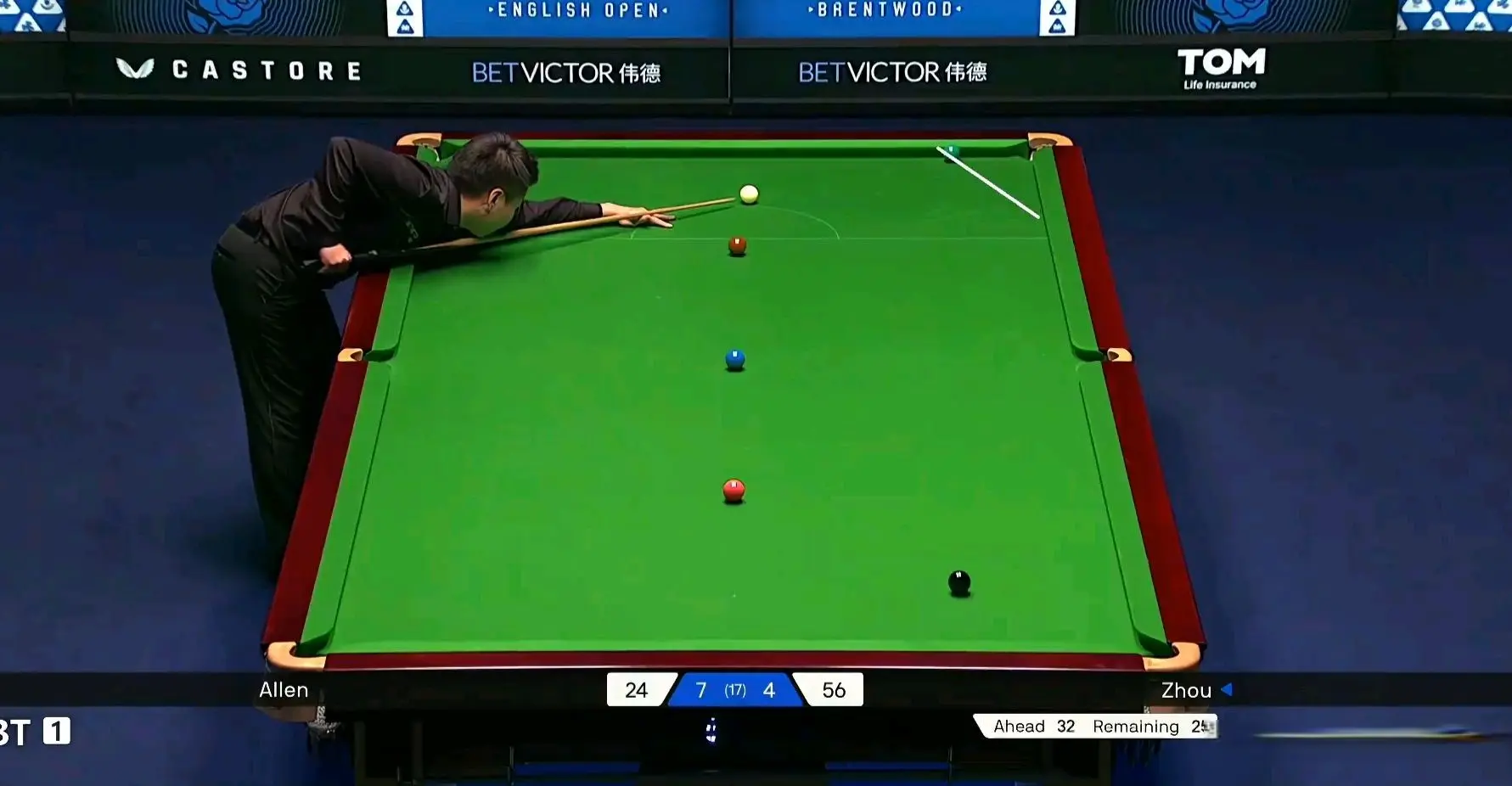 黄球再次扮, gqV, 段多次出现 黄球再次扮, gqV, 段多次出现