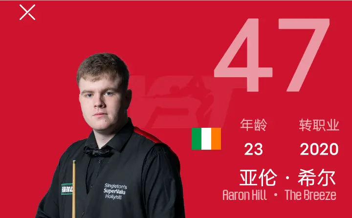 排名赛两冠, 击败吉米也 排名赛两冠, 击败吉米也