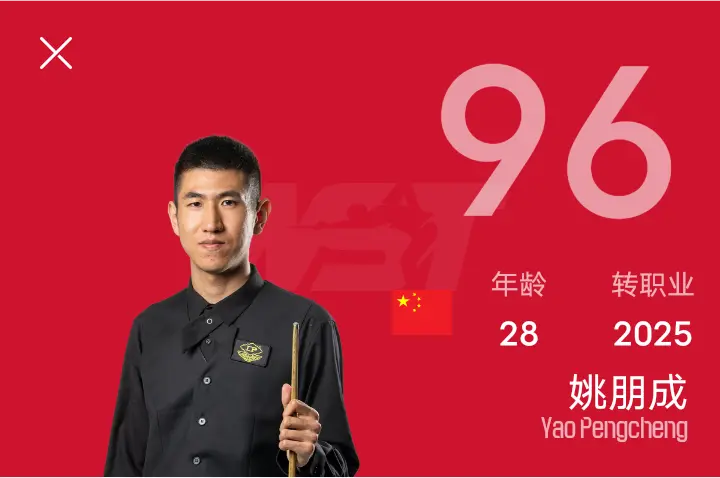 后没有一位, 佩凡, 罗伯特 后没有一位, 佩凡, 罗伯特